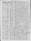 Liverpool Shipping Telegraph and Daily Commercial Advertiser Friday 06 March 1896 Page 6