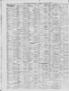 Liverpool Shipping Telegraph and Daily Commercial Advertiser Wednesday 25 March 1896 Page 2