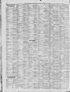 Liverpool Shipping Telegraph and Daily Commercial Advertiser Monday 30 March 1896 Page 6