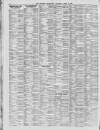 Liverpool Shipping Telegraph and Daily Commercial Advertiser Thursday 02 April 1896 Page 6