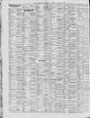 Liverpool Shipping Telegraph and Daily Commercial Advertiser Friday 03 April 1896 Page 6