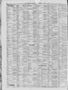 Liverpool Shipping Telegraph and Daily Commercial Advertiser Saturday 04 April 1896 Page 6
