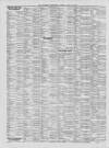 Liverpool Shipping Telegraph and Daily Commercial Advertiser Friday 10 July 1896 Page 6