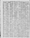 Liverpool Shipping Telegraph and Daily Commercial Advertiser Tuesday 22 December 1896 Page 6