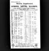 Liverpool Shipping Telegraph and Daily Commercial Advertiser Friday 05 February 1897 Page 9