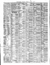 Liverpool Shipping Telegraph and Daily Commercial Advertiser Thursday 01 April 1897 Page 6