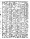 Liverpool Shipping Telegraph and Daily Commercial Advertiser Saturday 03 April 1897 Page 6