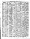 Liverpool Shipping Telegraph and Daily Commercial Advertiser Wednesday 07 April 1897 Page 6