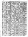 Liverpool Shipping Telegraph and Daily Commercial Advertiser Saturday 10 April 1897 Page 6