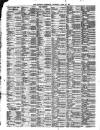 Liverpool Shipping Telegraph and Daily Commercial Advertiser Thursday 15 April 1897 Page 6