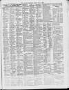 Liverpool Shipping Telegraph and Daily Commercial Advertiser Friday 28 May 1897 Page 3