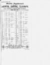 Liverpool Shipping Telegraph and Daily Commercial Advertiser Friday 04 June 1897 Page 9