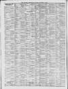 Liverpool Shipping Telegraph and Daily Commercial Advertiser Monday 08 November 1897 Page 6