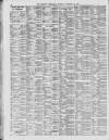 Liverpool Shipping Telegraph and Daily Commercial Advertiser Tuesday 16 November 1897 Page 6