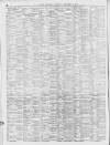 Liverpool Shipping Telegraph and Daily Commercial Advertiser Thursday 02 December 1897 Page 6