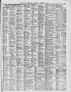 Liverpool Shipping Telegraph and Daily Commercial Advertiser Wednesday 08 December 1897 Page 3