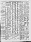 Liverpool Shipping Telegraph and Daily Commercial Advertiser Monday 09 January 1899 Page 7