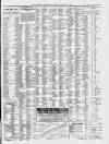 Liverpool Shipping Telegraph and Daily Commercial Advertiser Tuesday 24 January 1899 Page 7