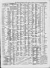 Liverpool Shipping Telegraph and Daily Commercial Advertiser Monday 30 January 1899 Page 7