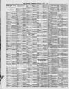 Liverpool Shipping Telegraph and Daily Commercial Advertiser Saturday 29 April 1899 Page 6
