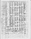 Liverpool Shipping Telegraph and Daily Commercial Advertiser Thursday 04 May 1899 Page 7