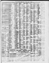 Liverpool Shipping Telegraph and Daily Commercial Advertiser Tuesday 09 May 1899 Page 7