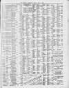 Liverpool Shipping Telegraph and Daily Commercial Advertiser Monday 15 May 1899 Page 7