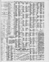 Liverpool Shipping Telegraph and Daily Commercial Advertiser Saturday 27 May 1899 Page 7