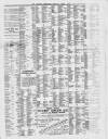 Liverpool Shipping Telegraph and Daily Commercial Advertiser Thursday 01 June 1899 Page 3
