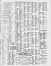 Liverpool Shipping Telegraph and Daily Commercial Advertiser Tuesday 06 June 1899 Page 7