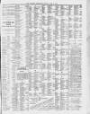 Liverpool Shipping Telegraph and Daily Commercial Advertiser Monday 26 June 1899 Page 7