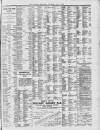 Liverpool Shipping Telegraph and Daily Commercial Advertiser Thursday 06 July 1899 Page 7