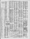 Liverpool Shipping Telegraph and Daily Commercial Advertiser Thursday 13 July 1899 Page 7