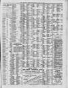 Liverpool Shipping Telegraph and Daily Commercial Advertiser Saturday 15 July 1899 Page 7