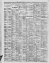 Liverpool Shipping Telegraph and Daily Commercial Advertiser Thursday 27 July 1899 Page 6