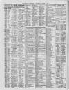 Liverpool Shipping Telegraph and Daily Commercial Advertiser Wednesday 09 August 1899 Page 3