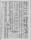 Liverpool Shipping Telegraph and Daily Commercial Advertiser Saturday 12 August 1899 Page 7