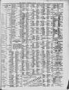 Liverpool Shipping Telegraph and Daily Commercial Advertiser Monday 21 August 1899 Page 7