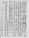 Liverpool Shipping Telegraph and Daily Commercial Advertiser Wednesday 30 August 1899 Page 7