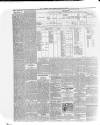 Limerick Echo Tuesday 21 January 1902 Page 4