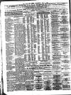 East End News and London Shipping Chronicle Wednesday 05 May 1897 Page 4