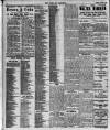 East End News and London Shipping Chronicle Tuesday 02 January 1923 Page 2