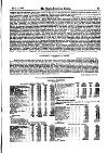 Anglo-American Times Friday 01 November 1878 Page 23