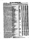 Anglo-American Times Friday 02 April 1886 Page 17