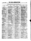 Anglo-American Times Friday 28 January 1887 Page 17