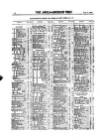 Anglo-American Times Friday 07 October 1887 Page 18