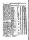 Anglo-American Times Friday 10 January 1890 Page 18