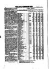 Anglo-American Times Friday 04 March 1892 Page 18