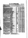 Anglo-American Times Friday 24 June 1892 Page 18