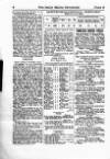 Daily Malta Chronicle and Garrison Gazette Friday 08 June 1900 Page 6